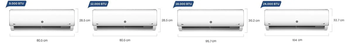 Rota-Seal-Inverter-Klima-Olculeri